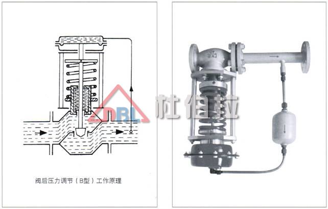 低溫調節(jié)閥在安裝時我們要注意哪些事項？