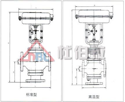 氣動調(diào)節(jié)閥怎么去維修與安裝？