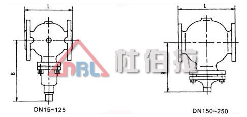 調(diào)節(jié)閥填料泄漏的原因有哪些？